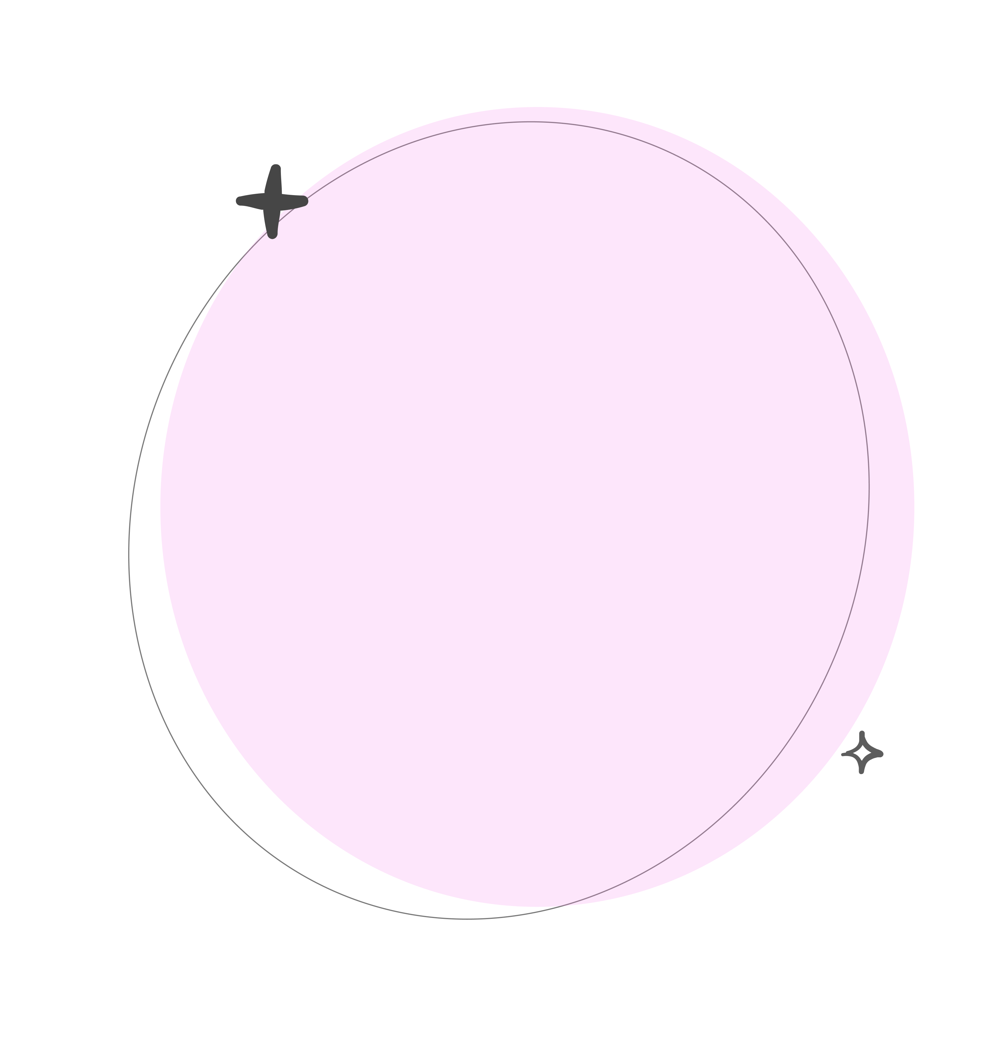 CEO background